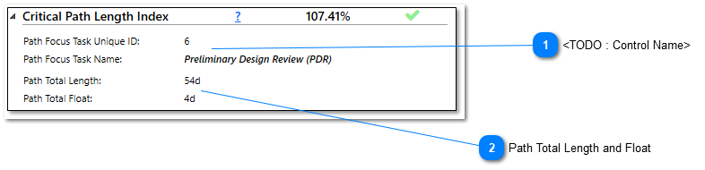 Critical Path Length Index Results