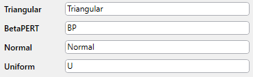 1. Distribution Mode Mappings