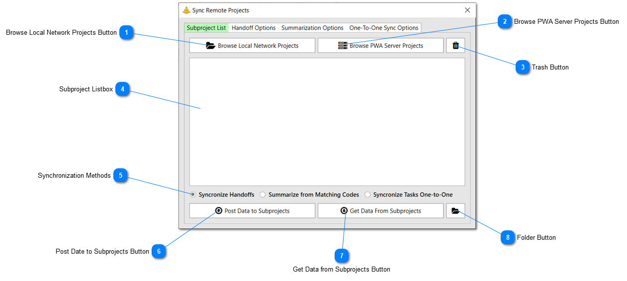 Subproject List Tab