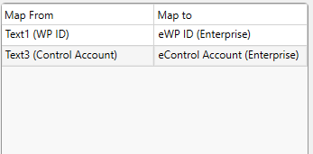 1. Field Map Table
