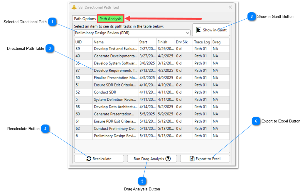 The Path Analysis Tab