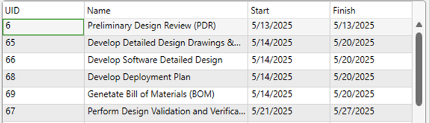 2. Connecting Path Table