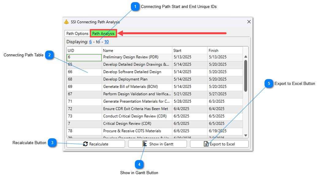The Path Analysis Tab