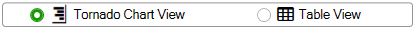4. Results View Options