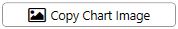 5. Copy Chart Image Button
