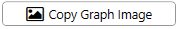 7. Copy Graph Image Button