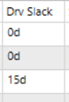 4. Driving Slack Column